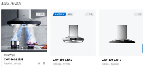 踩完恒大的雷后，老板電器穩了嗎